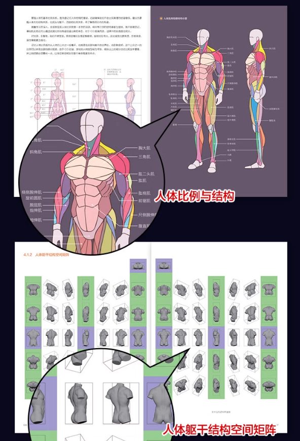 เทคนิกลงสีเทพด้วยแสงเงาแอดวานซ์