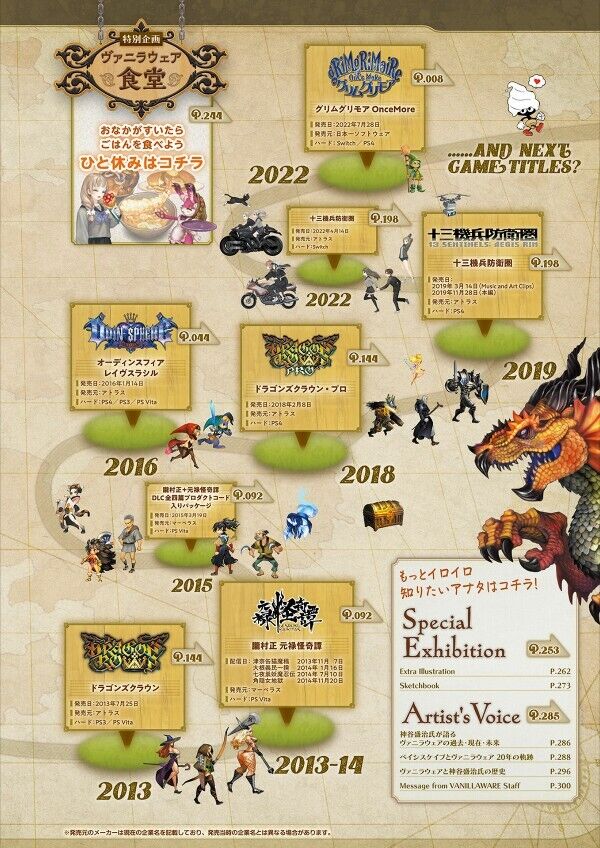 Vanillaware 20th Anniversary Official Art Book "Vanilla Mania!"