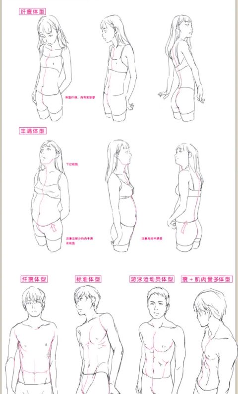 เทคนิกวาดไดนามิกคนขั้นเทพ! เขียนโดนอนิเมเตอร์ญี่ปุ่นจัดมาเองค่าาา