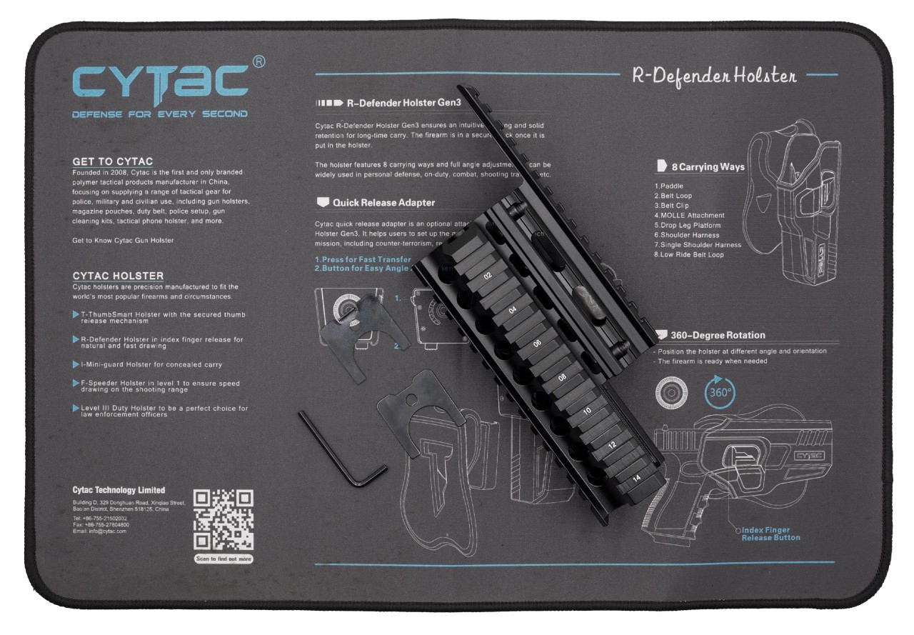 ชุดหน้า RISQuad สำหรับ AK47/AK74