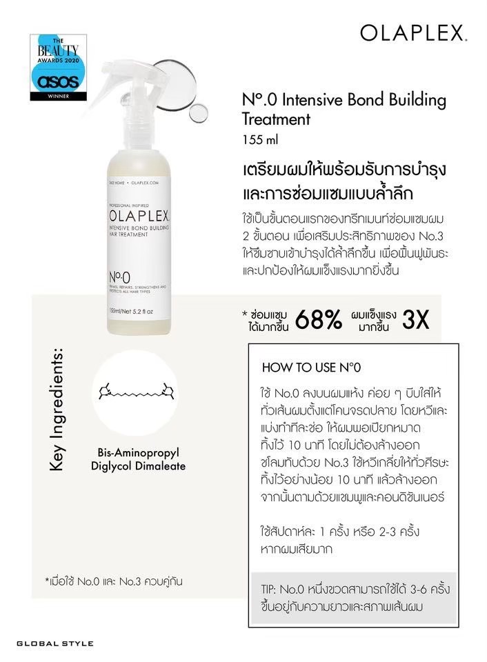 OLAPLEX No.0 Intensive Bond Building Hair Treatment 155 ml. นัมเบอร์ 0 อินเท็นซีฟ บอนด์ บิลดิ่ง แฮร์ ทรีทเม้นต์ ซ่อมแซมเส้นผมอย่างล้ำลึกเพิ่มความแข็งแรงและปกป้องความสมบูรณ์ของเส้นผม