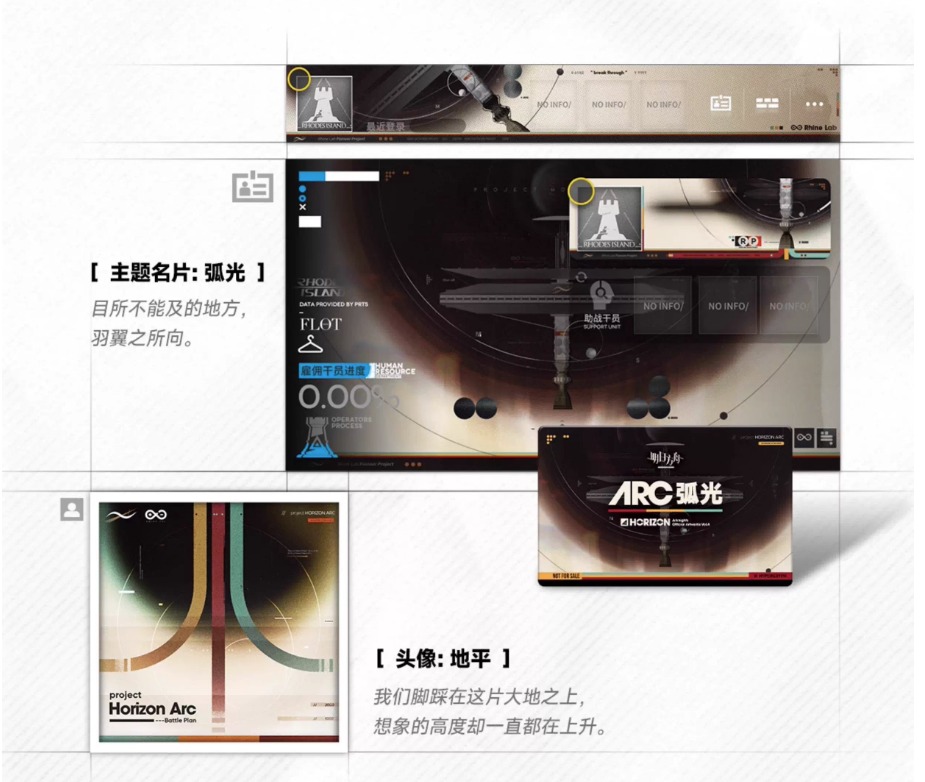 [พรีออเดอร์] ARKNIGHTS:Official Artwork vol.4