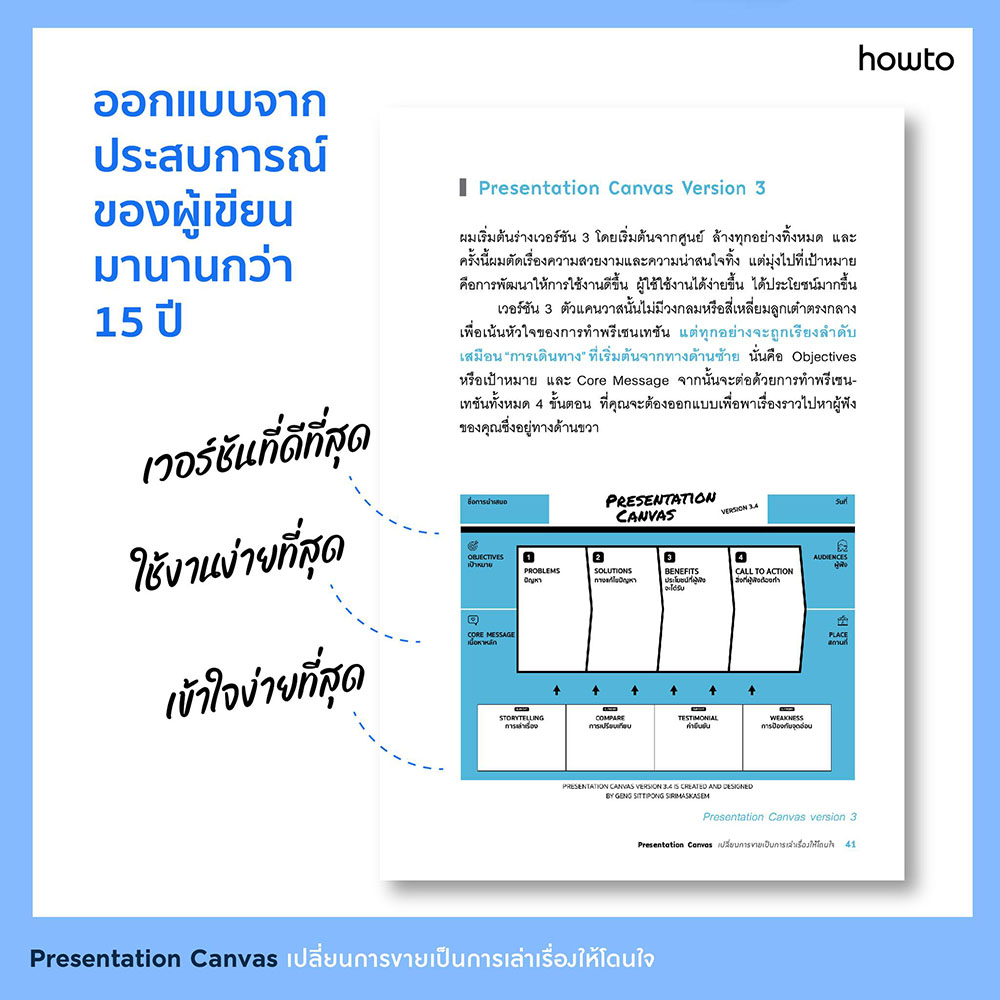 (พร้อมส่ง) Presentation Canvas เปลี่ยนการขายเป็นการเล่าเรื่องให้โดนใจ สิทธิพงศ์ ศิริมาศเกษม how to
