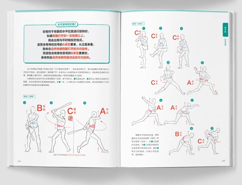 Theorem of pose by Rokuro Shinobasa หนังสือสอนวาดรูป รวมท่าทางการโพสต์ท่าของตัวละครในมังงะ อนิเมะ