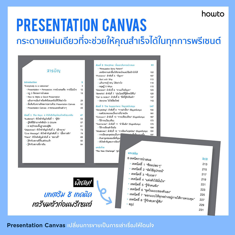 (พร้อมส่ง) Presentation Canvas เปลี่ยนการขายเป็นการเล่าเรื่องให้โดนใจ สิทธิพงศ์ ศิริมาศเกษม how to