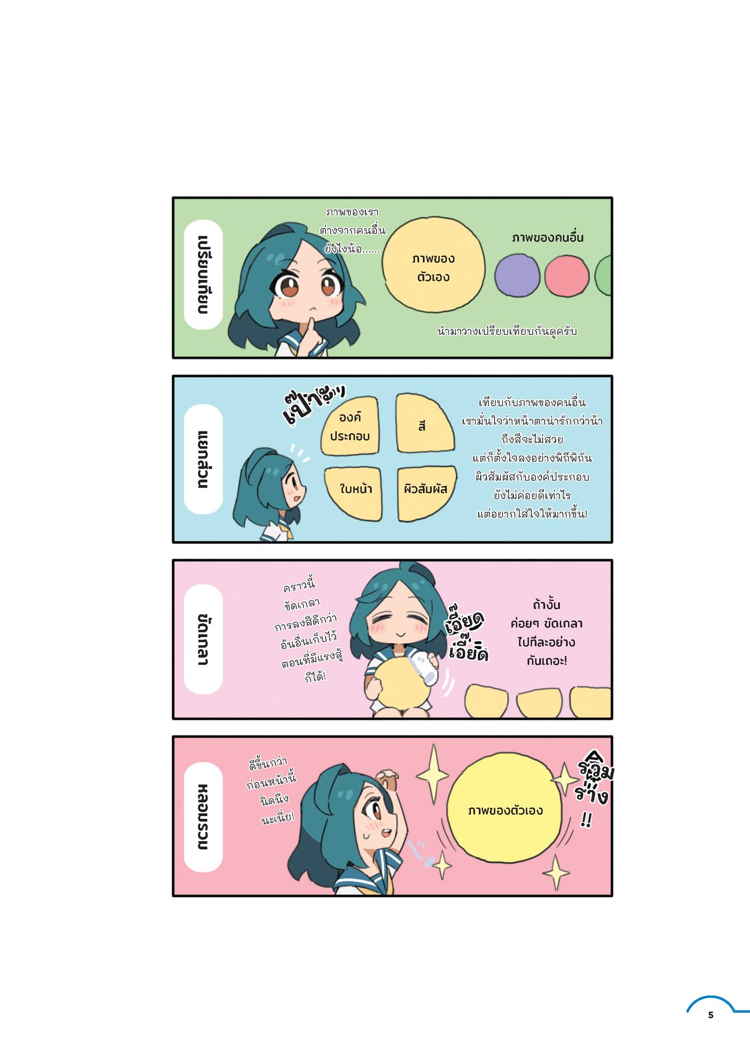 หนังสือฮาวทู ซุปเปอร์เทคนิกการวาดคาแรกเตอร์ (ภาษาไทย)