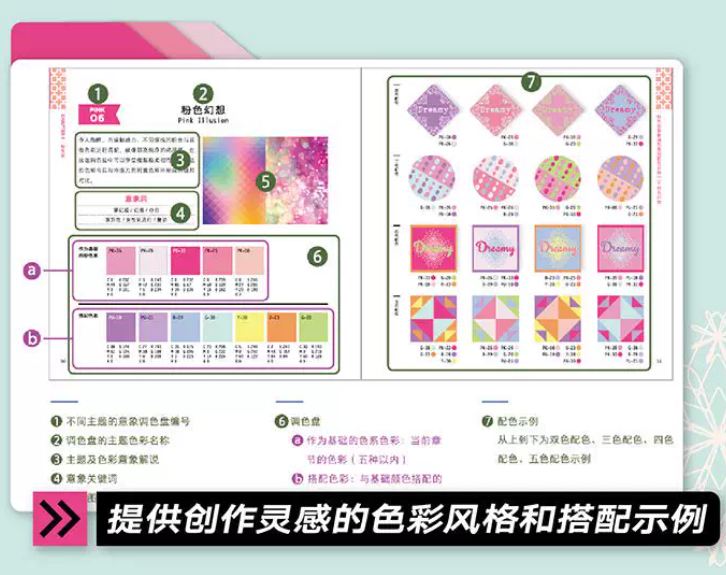 "พลังแห่งการจับคู่สี" หนังสือขายดีด้านการจับคู่สีของผู้เชี่ยวชาญญี่ปุ่น