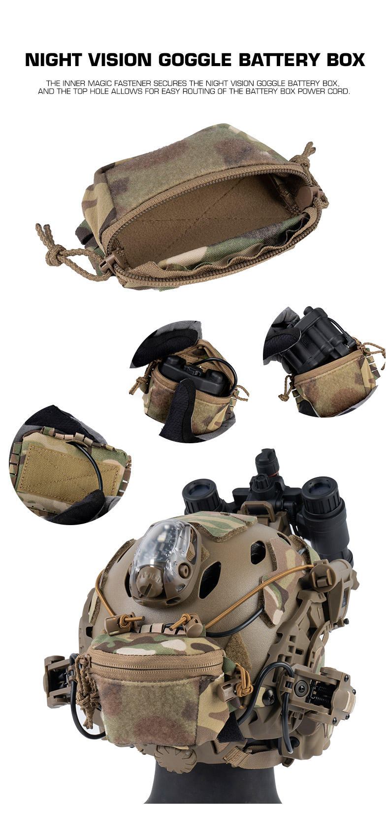 กระเป๋าติดหมวก Wosport