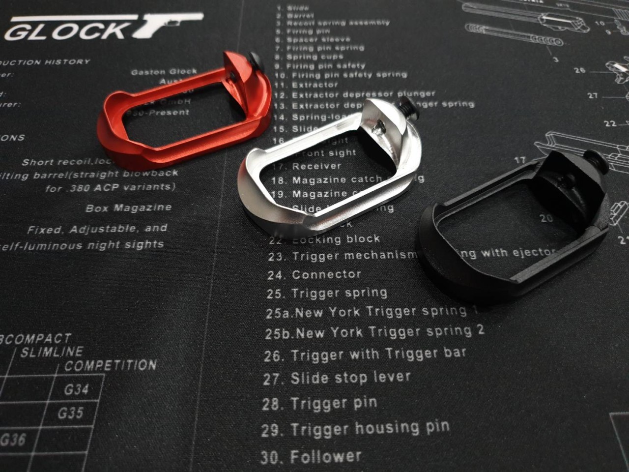 บ่อแม็ก งาน CNC Glock Gen 3/4/5 (3 สี) รุ่น Pro Magwell