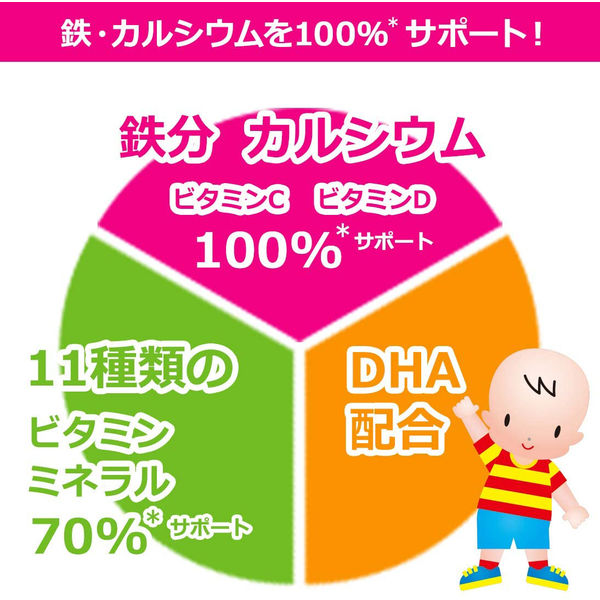 Meiji Step Milk Powder นมผงเมจิสเต็ป ชนิดกระป๋องขนาด800g นมผงจากเมจิประเทศญี่ปุ่น สำหรับเด็ก 1ถึง3 ขวบ 明治ステップ