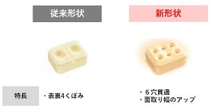 รุ่นใหม่ 2024 Meiji Smile Easy Cube นมผงอัดเม็ดเมจิ สำหรับเด็กทารกแรกเกิดถึง12เดือน 明治ほほえみ らくらくキューブ บรรจุ 27*20 ห่อ