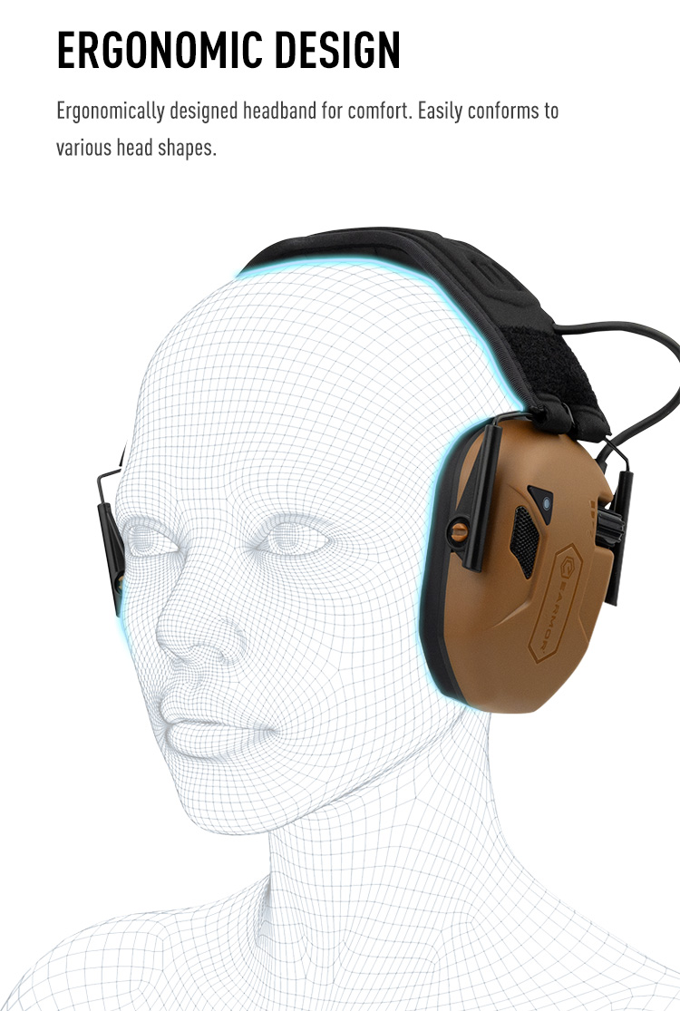 ครอบหูฟัง Earmor รุ่น M300T
