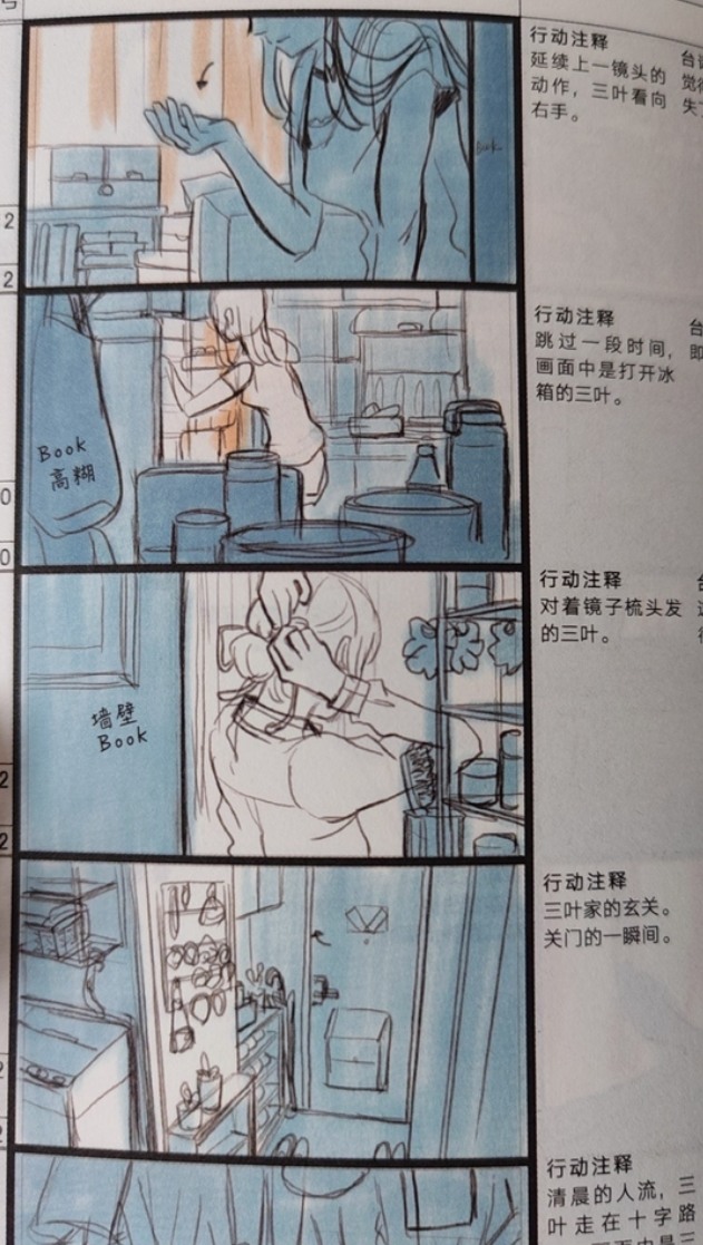 Makoto Shinkai Storyboard Collection Vol. 1-5