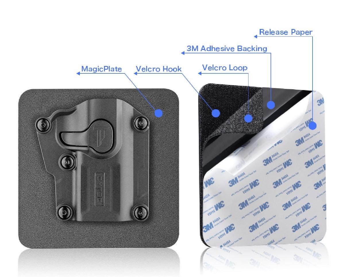 แผ่นติดปืน Cytac