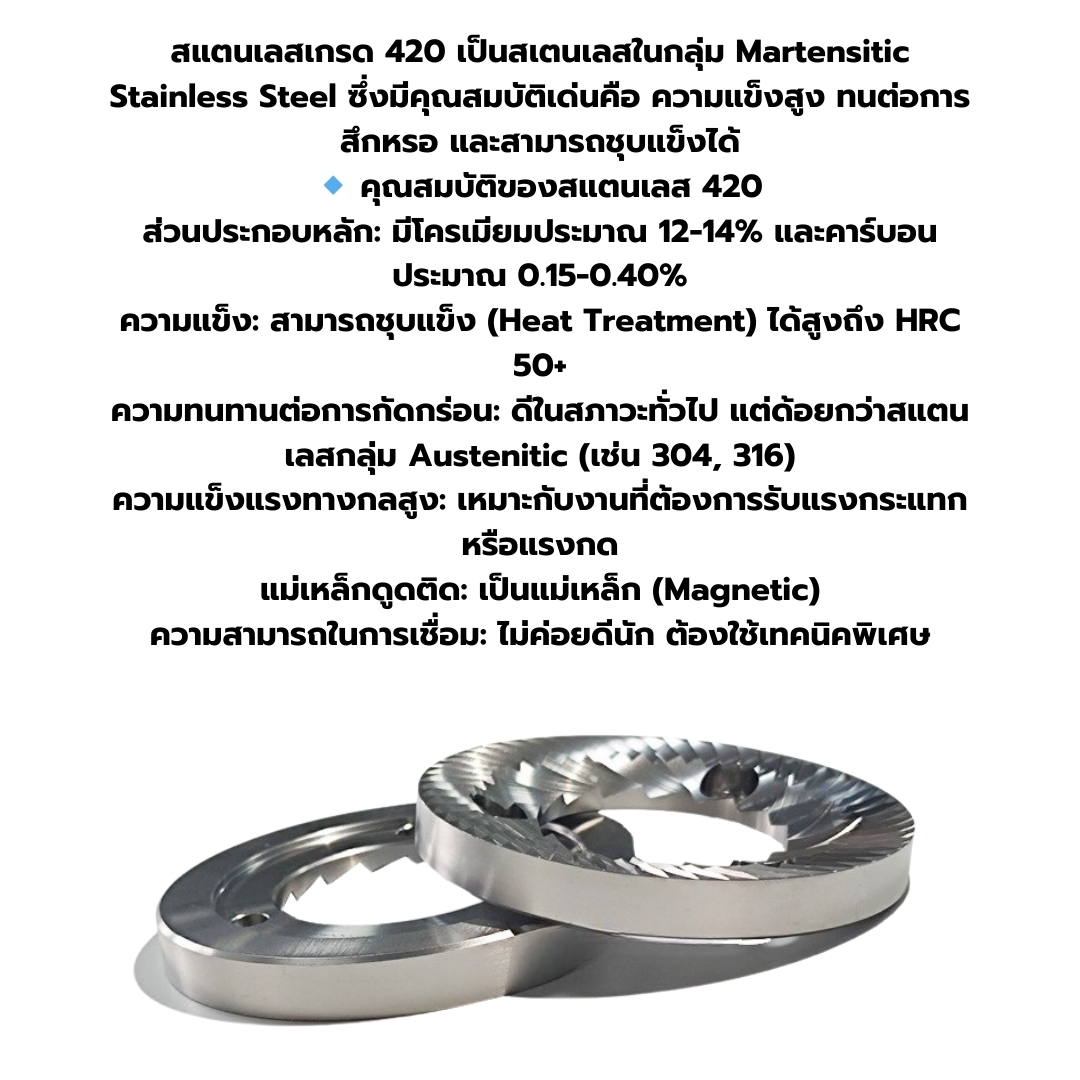 อะไหล่ฟันบดเครื่องบดกาแฟเฟืองบดใบมีดสแตนเลส เกรด 420 ขนาด 74 มม. รหัส EK3517-03