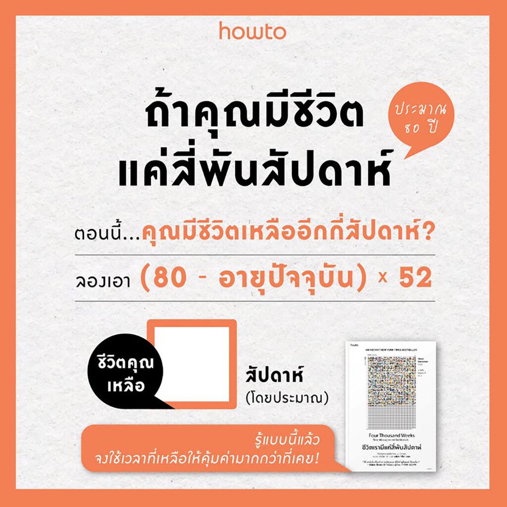 (พร้อมส่ง) สัปดาห์ฉุกคิดเพราะชีวิตมีแค่สี่พันสัปดาห์ + ชีวิตเรามีแค่สี่พันสัปดาห์ + คู่มือถอนพิษโลกสวย Oliver Burkeman