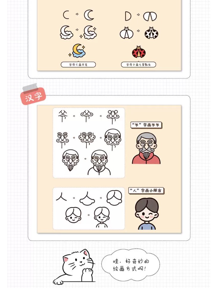 วาดรูปง่ายๆ วาดเป็นในพริบตา