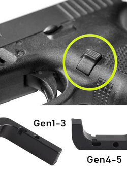 ปุ่มปลดแม็ก Glock Gen 1-5