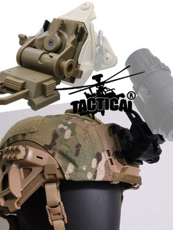 ขาจับกล้องไนท์วิชั่น (Night Vision)