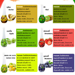 น้ำผลไม้ชนิดเข้มข้น ตรา เฟรชก้า