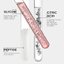 KERASTASE PREMIERE HUILE GLOSS REPARATRICE FOR ALL TYPES OF DAMAGED HAIR 30ML ออยล์บำรุงผมเสียทุกประเภท
