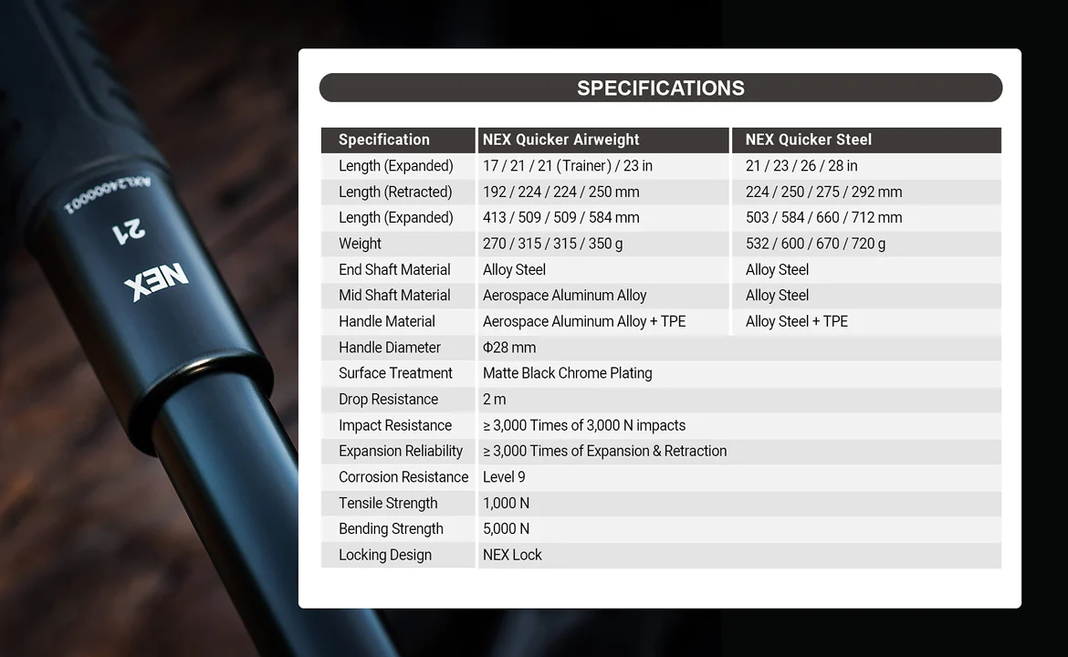 ดิ้วกดตูด NEX QUICKER (17" 21" 23" 28" 39") ของแท้